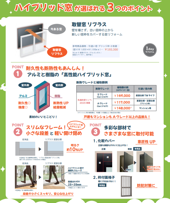 米田トーヨー住器の【取替窓】たった1日で断熱タイプの窓に早変わり。の施工事例詳細写真5