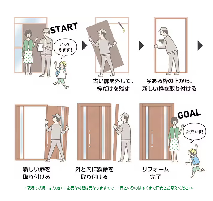 小島サッシトーヨー住器のLIXILリシェントG12型でつくる、重厚感と使いやすさを両立した新しい「家の顔」の施工事例詳細写真1