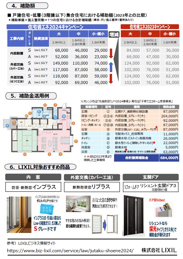 ＜速報＞省エネキャンペーン2024　詳細発表！！ 小島サッシトーヨー住器のブログ 写真2