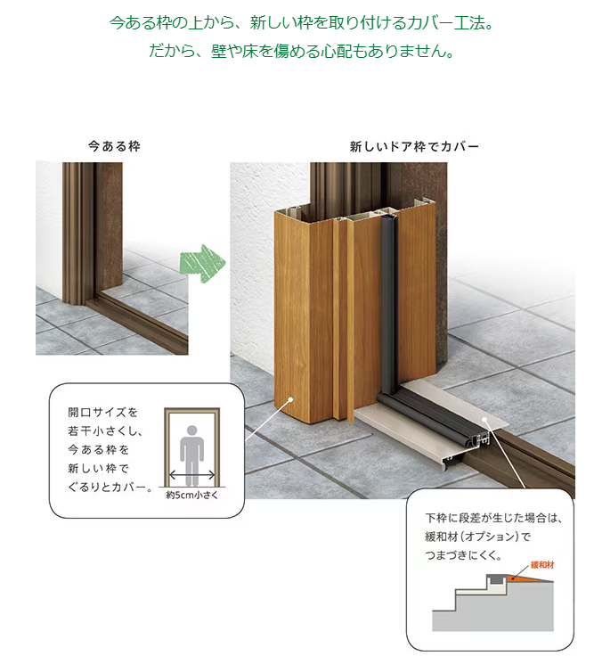 小島サッシトーヨー住器のLIXILリシェントG12型でつくる、重厚感と使いやすさを両立した新しい「家の顔」の施工事例詳細写真2