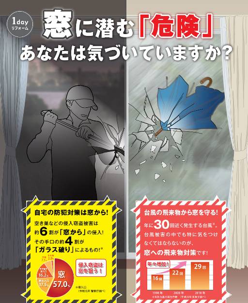 小島サッシトーヨー住器の後付けシャッターを設置して防犯対策に備えよう！の施工前の写真2