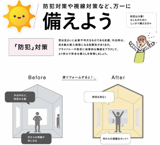 小島サッシトーヨー住器の後付けシャッターを設置して防犯対策に備えよう！施工事例写真1