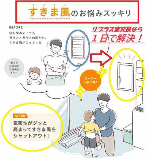 小島サッシトーヨー住器のリプラス窓交換で１日で【すきま風】のお悩みスッキリ✨！！施工事例写真1