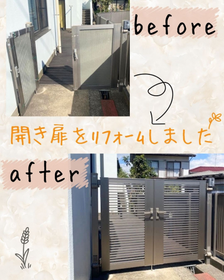 次の事例