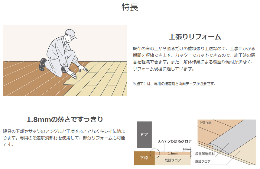 小島サッシトーヨー住器の📢製品紹介📢～【LIXILリノバうわばReフロア】～の施工後の写真1