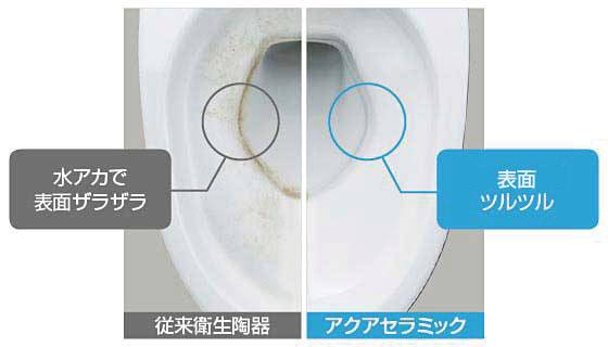 掃除のしやすいトイレ NCCトーヨー住器 諏訪店のブログ 写真4