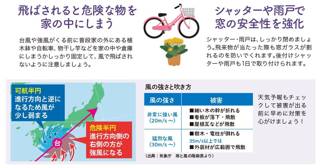 台風の備えは「窓」から！窓割れ防止で住まいを守ろう！ NCCトーヨー住器 諏訪店のブログ 写真5