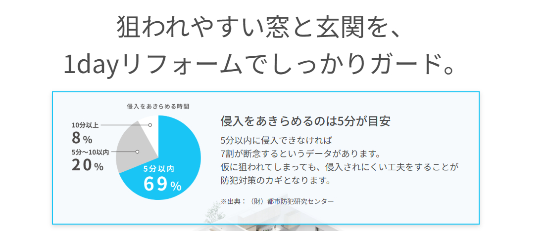 防犯対策におすすめの商品 NCCトーヨー住器 諏訪店のブログ 写真1