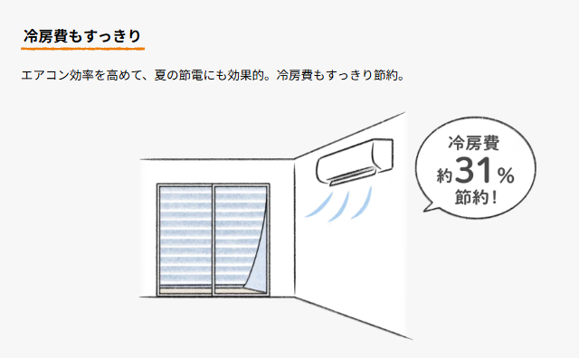 夏の暑さはスタイルシェードで解決! NCCトーヨー住器 諏訪店のブログ 写真2