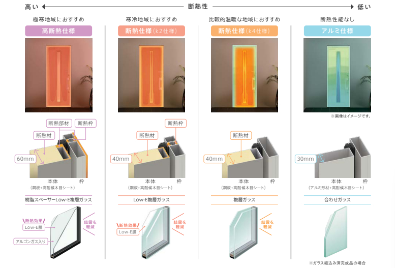 【玄関の寒さ・結露に悩む方へ】失敗しない玄関ドアの選び方とおすすめ仕様 NCCトーヨー住器 諏訪店のブログ 写真1