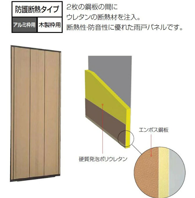 開口部断熱リフォームおすすめ商品5選｜手軽に家が暖かく！ NCCトーヨー住器 諏訪店のブログ 写真2