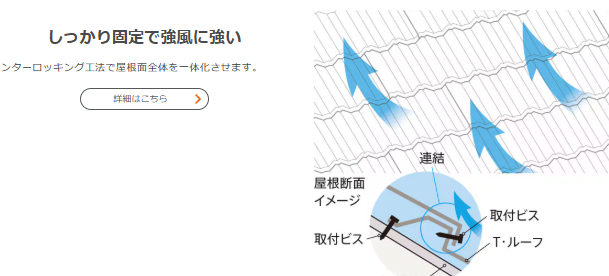 塗装だけじゃない!後悔しない屋根メンテの選び方 NCCトーヨー住器 諏訪店のブログ 写真3