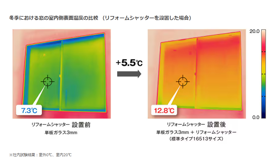 防犯だけじゃない!シャッター取付のメリットとは NCCトーヨー住器 諏訪店のブログ 写真3
