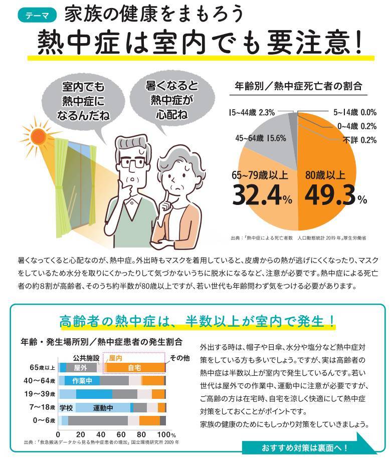 熱中症は室内でも危険です！ NCCトーヨー住器 諏訪店のブログ 写真1