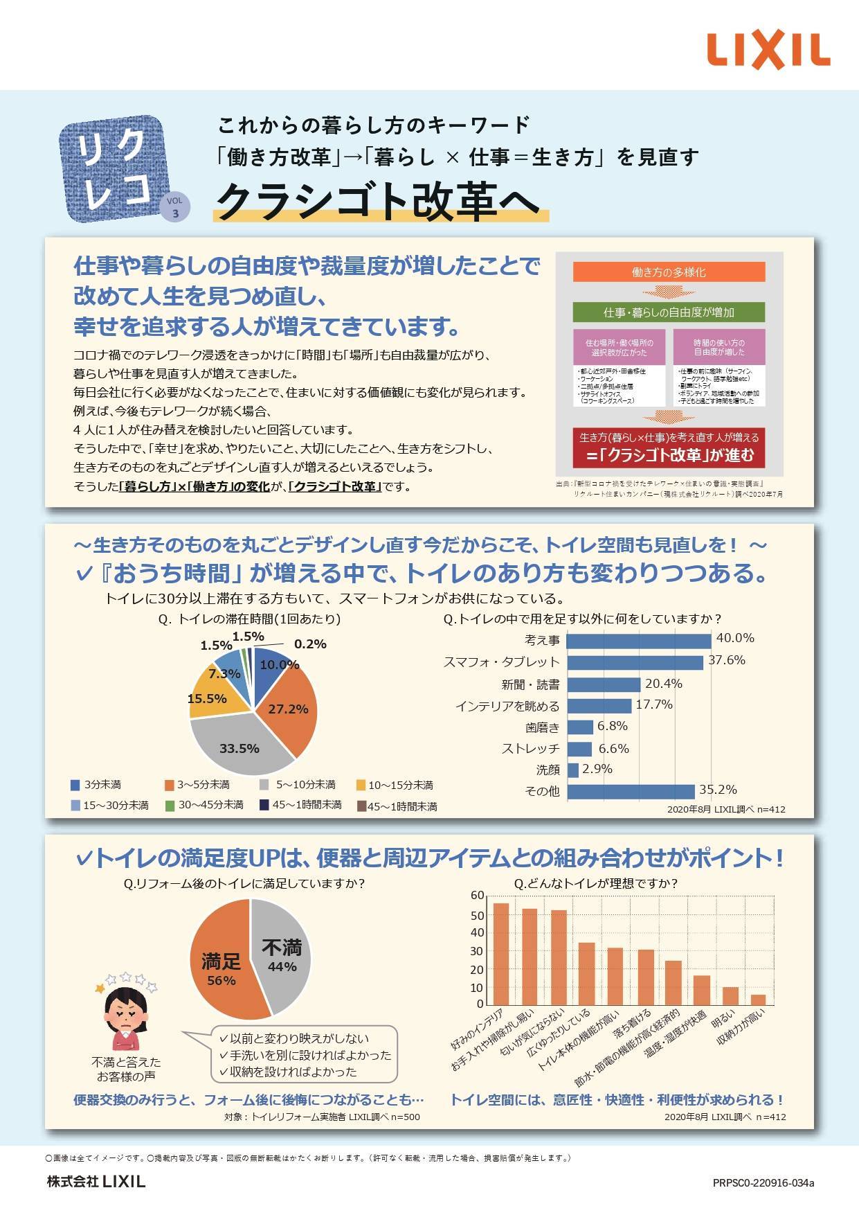 クラシゴト改革はじめてみませんか？ NCCトーヨー住器 諏訪店のブログ 写真1