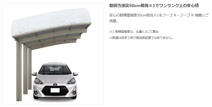 NCCトーヨー住器 諏訪店のカーポート新設！！サポート柱・パネルもつけました！の施工事例詳細写真1