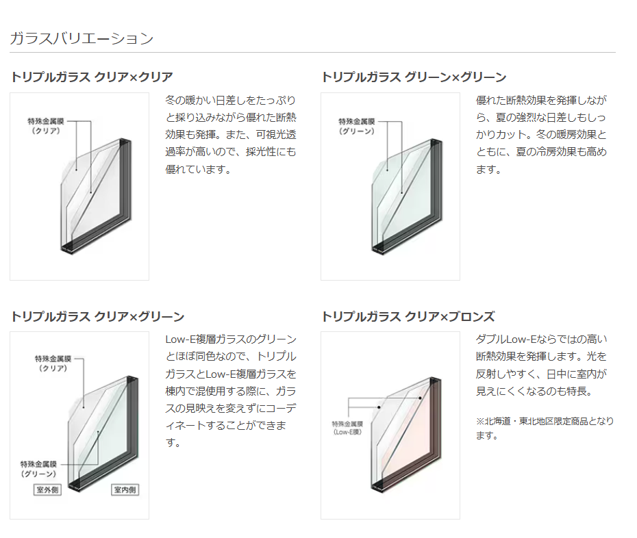 NCCトーヨー住器 諏訪店の【窓リフォーム】窓のイメチェンをしました!!の施工事例詳細写真3