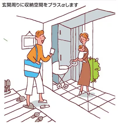 NCCトーヨー住器 諏訪店の玄関の雪・寒さ対策に！LIXIL『ツインガードⅢ』で冬も快適なエントランスへの施工事例詳細写真3