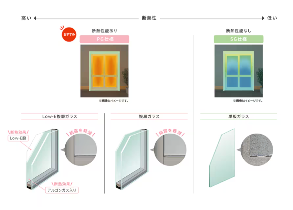 NCCトーヨー住器 諏訪店の1日でモダンな玄関引戸に早変わり!の施工事例詳細写真1
