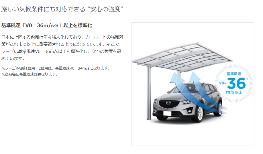 NCCトーヨー住器 諏訪店のカーポート新設！！サポート柱・パネルもつけました！の施工事例詳細写真2