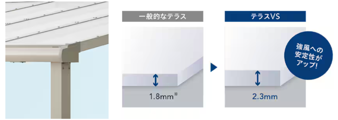 NCCトーヨー住器 諏訪店の造付けバルコニーがサンルームに変身✨の施工事例詳細写真2