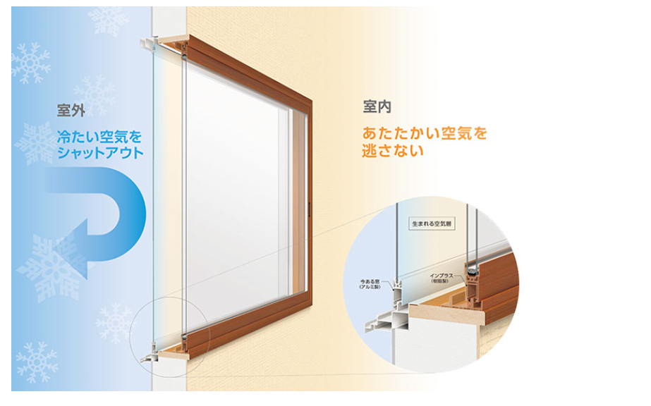 NCCトーヨー住器 諏訪店のインプラスを設置して快適な暮らしに!の施工事例詳細写真1