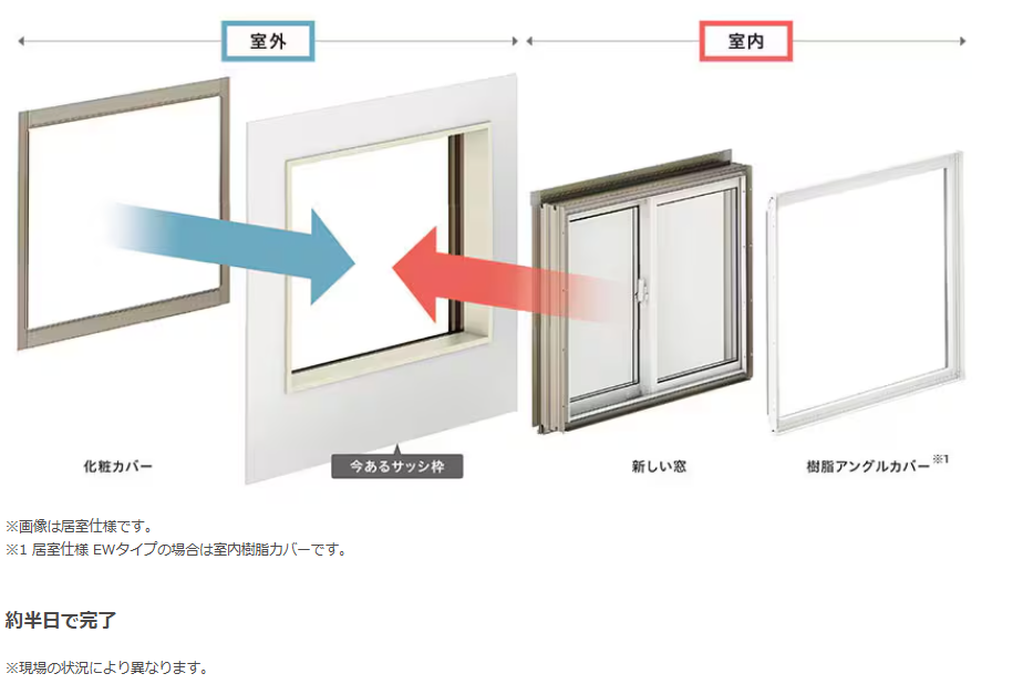 NCCトーヨー住器 諏訪店の【窓リフォーム】窓のイメチェンをしました!!の施工事例詳細写真2