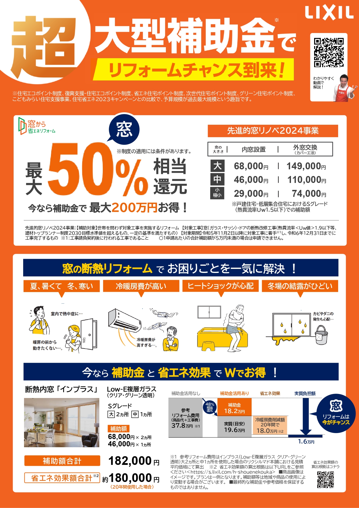 超大型補助金でリフォームチャンス！ NCCトーヨー住器 諏訪店のブログ 写真1