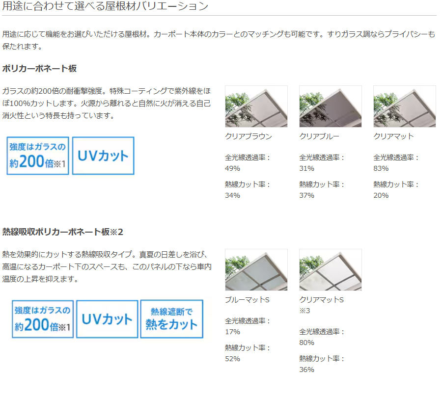 NCCトーヨー住器 諏訪店のカーポート新設！！サポート柱・パネルもつけました！の施工事例詳細写真3