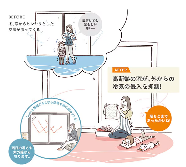 NCCトーヨー住器 諏訪店の窓をイメチェンしました！の施工事例詳細写真2