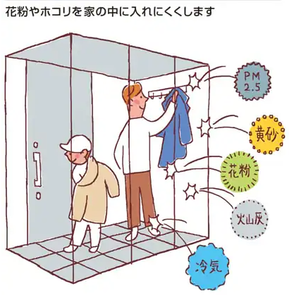 NCCトーヨー住器 諏訪店の玄関の雪・寒さ対策に！LIXIL『ツインガードⅢ』で冬も快適なエントランスへの施工事例詳細写真1