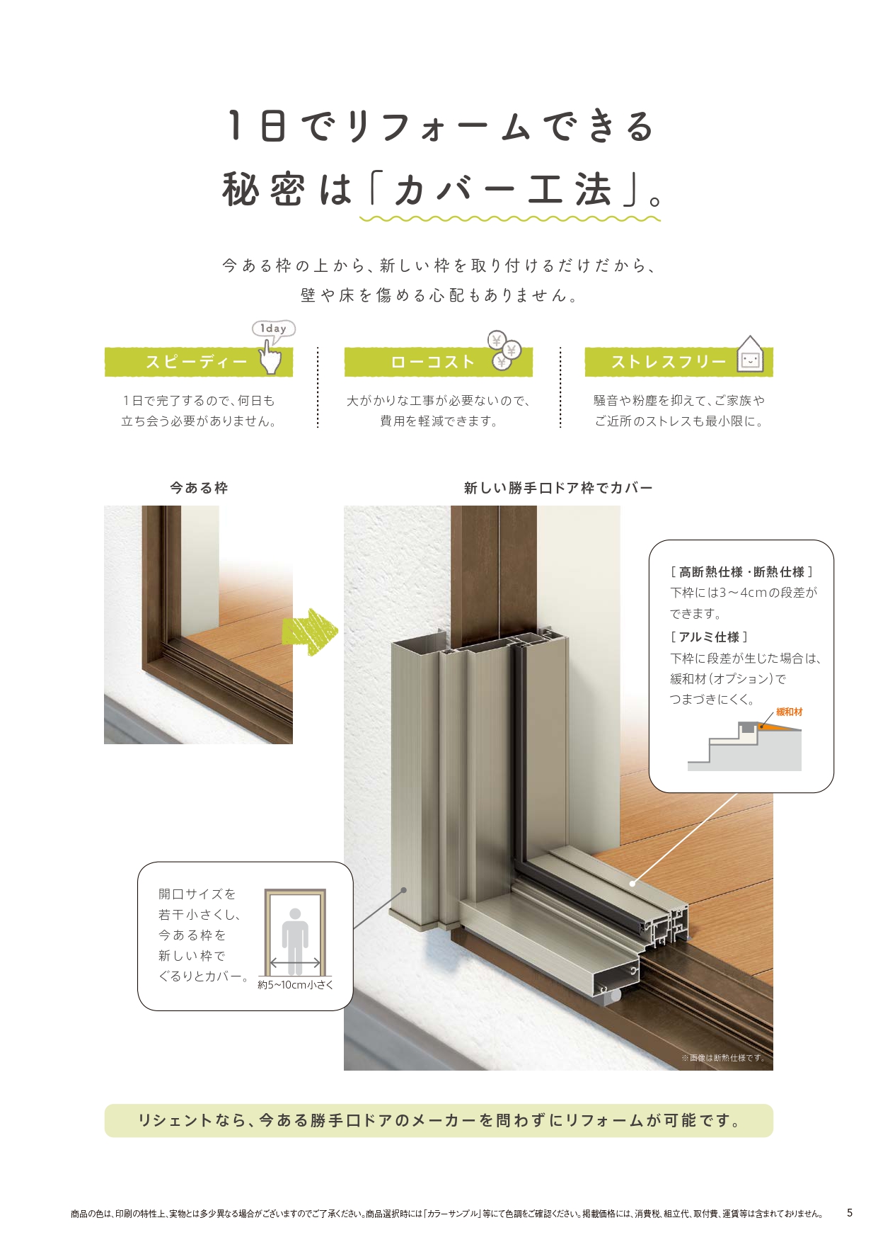 大泉トーヨー住器のリシェント勝手口ドア工事【太田市】の施工事例詳細写真2