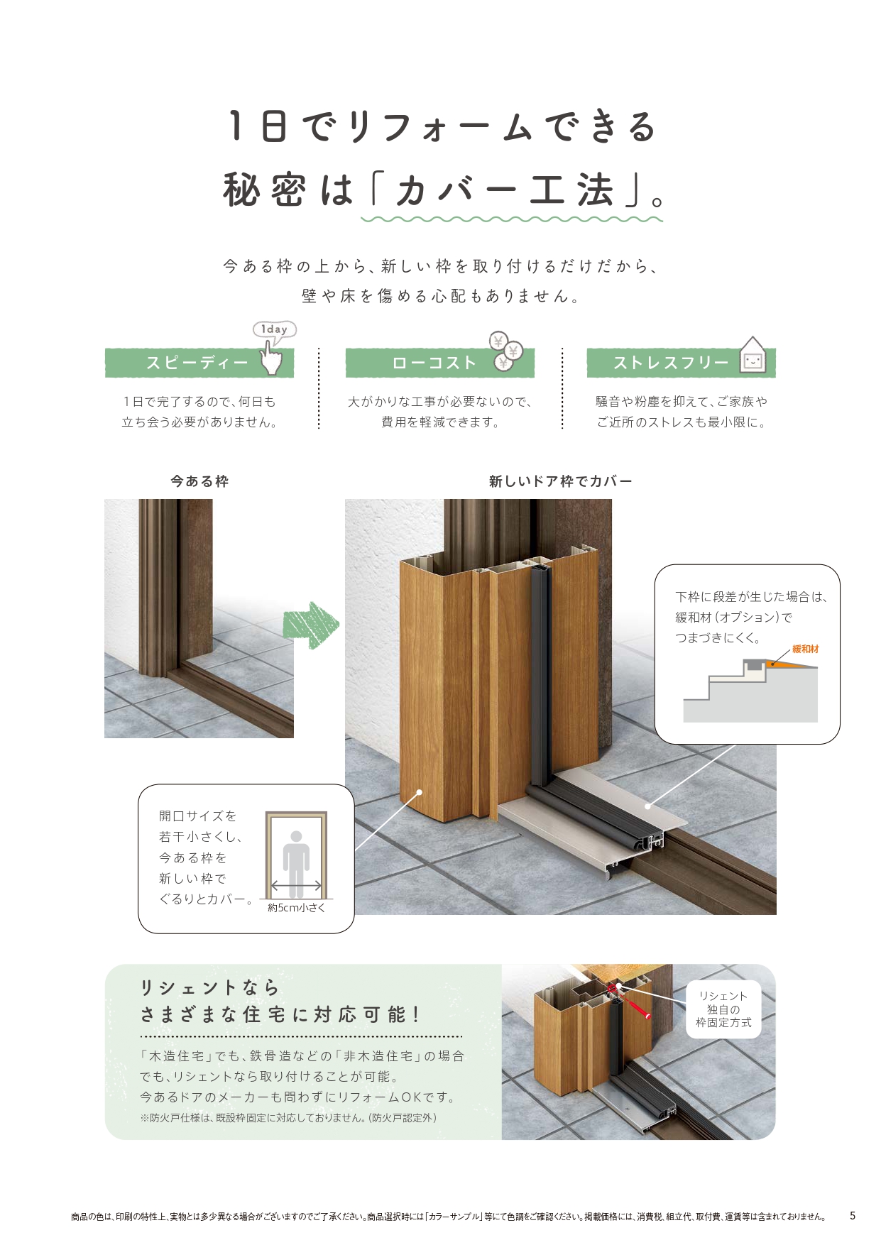 大泉トーヨー住器の【太田市】リフォーム玄関ドア工事の施工事例詳細写真1