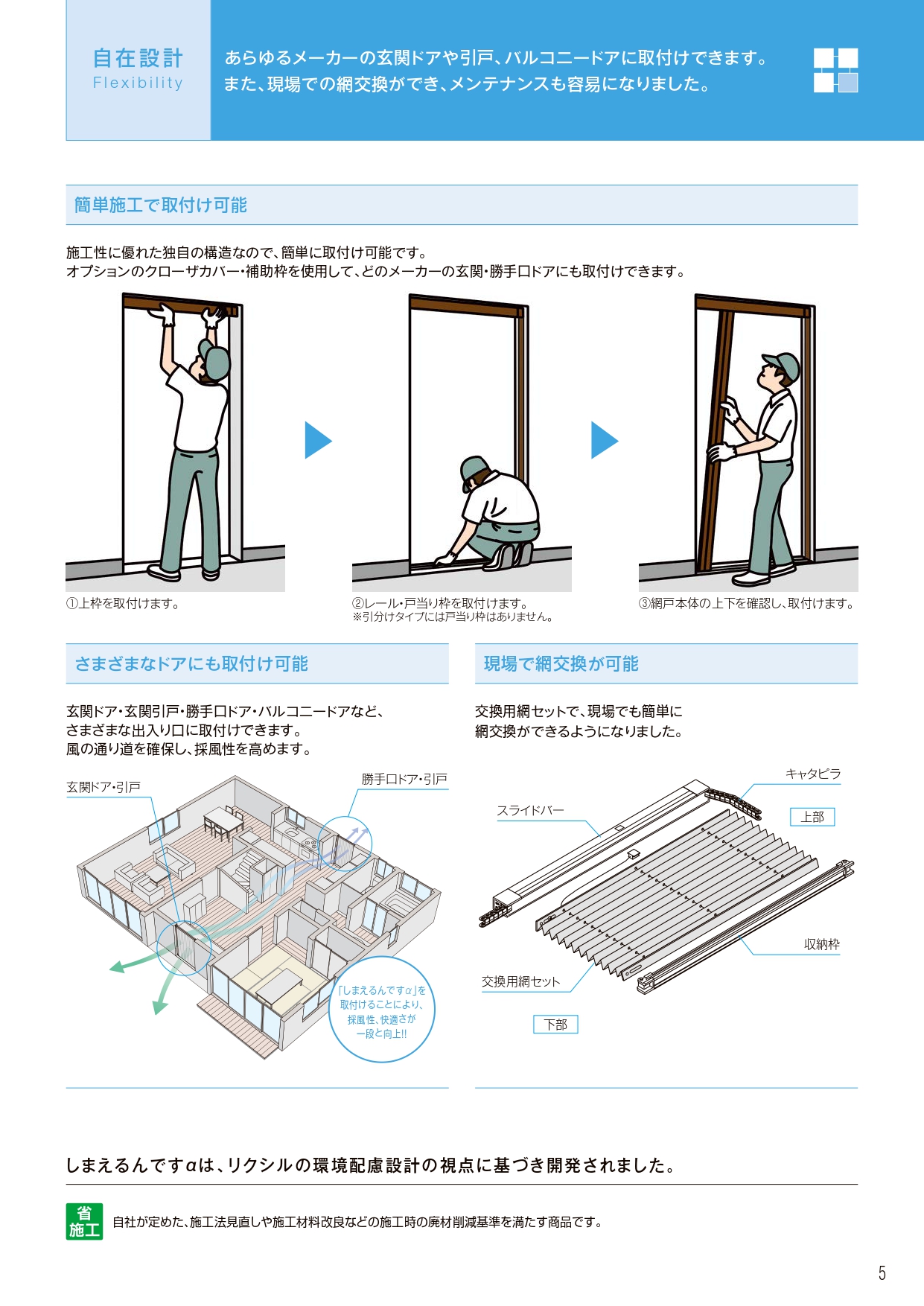 大泉トーヨー住器の勝手口網戸取り付け工事【太田市】の施工事例詳細写真2