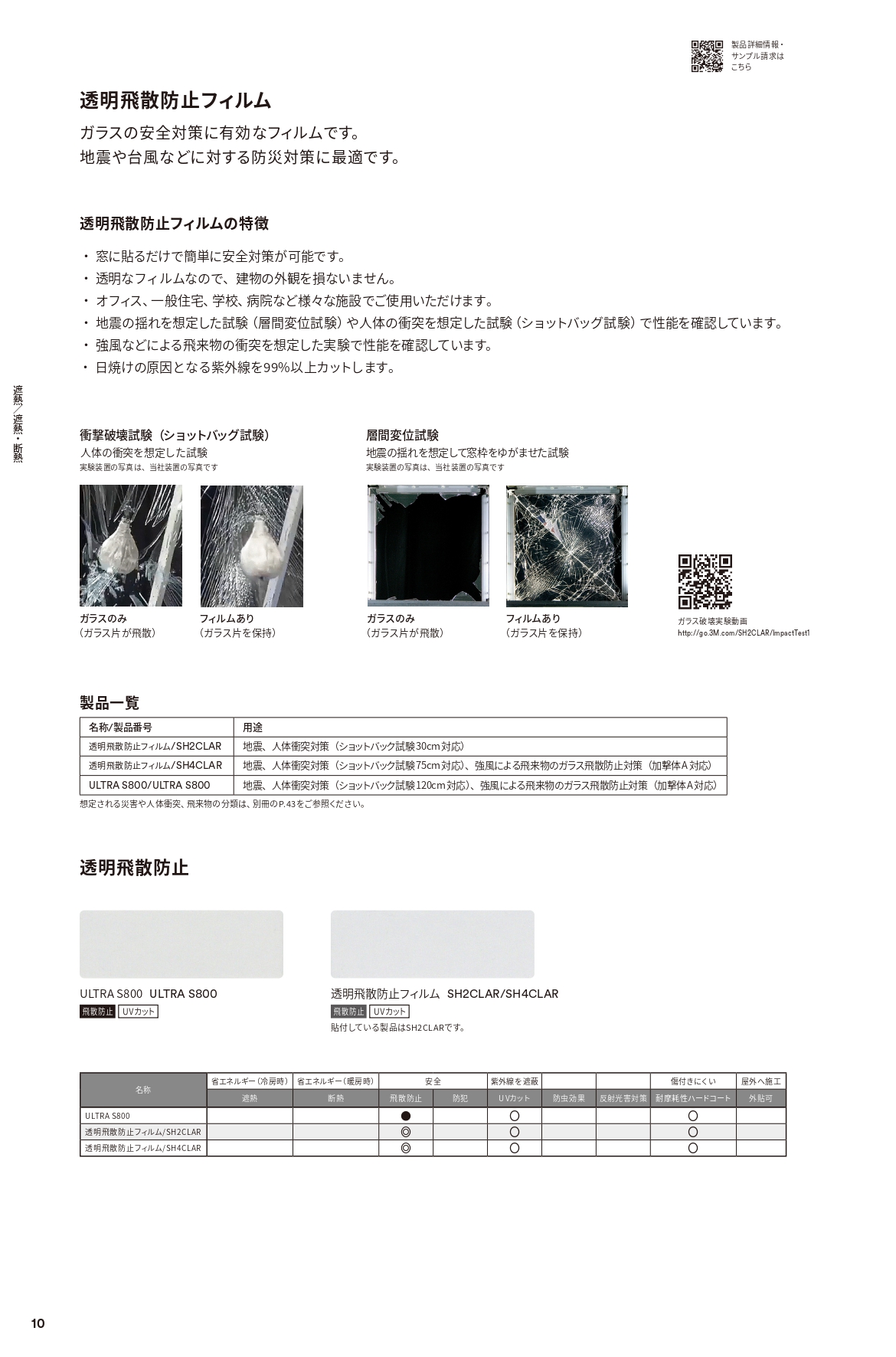 大泉トーヨー住器の【大泉町】防犯ガラスフィルム工事の施工事例詳細写真2