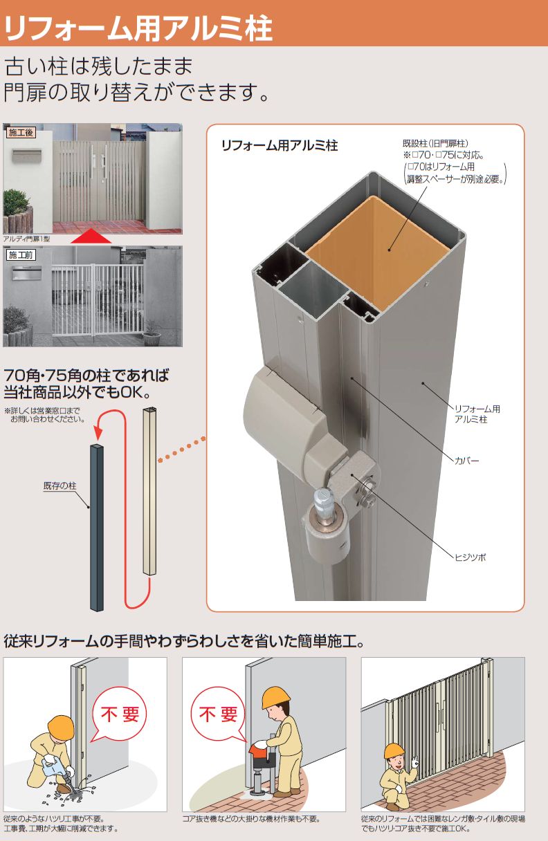 大泉トーヨー住器の【太田市】伸縮門扉交換工事の施工事例詳細写真1