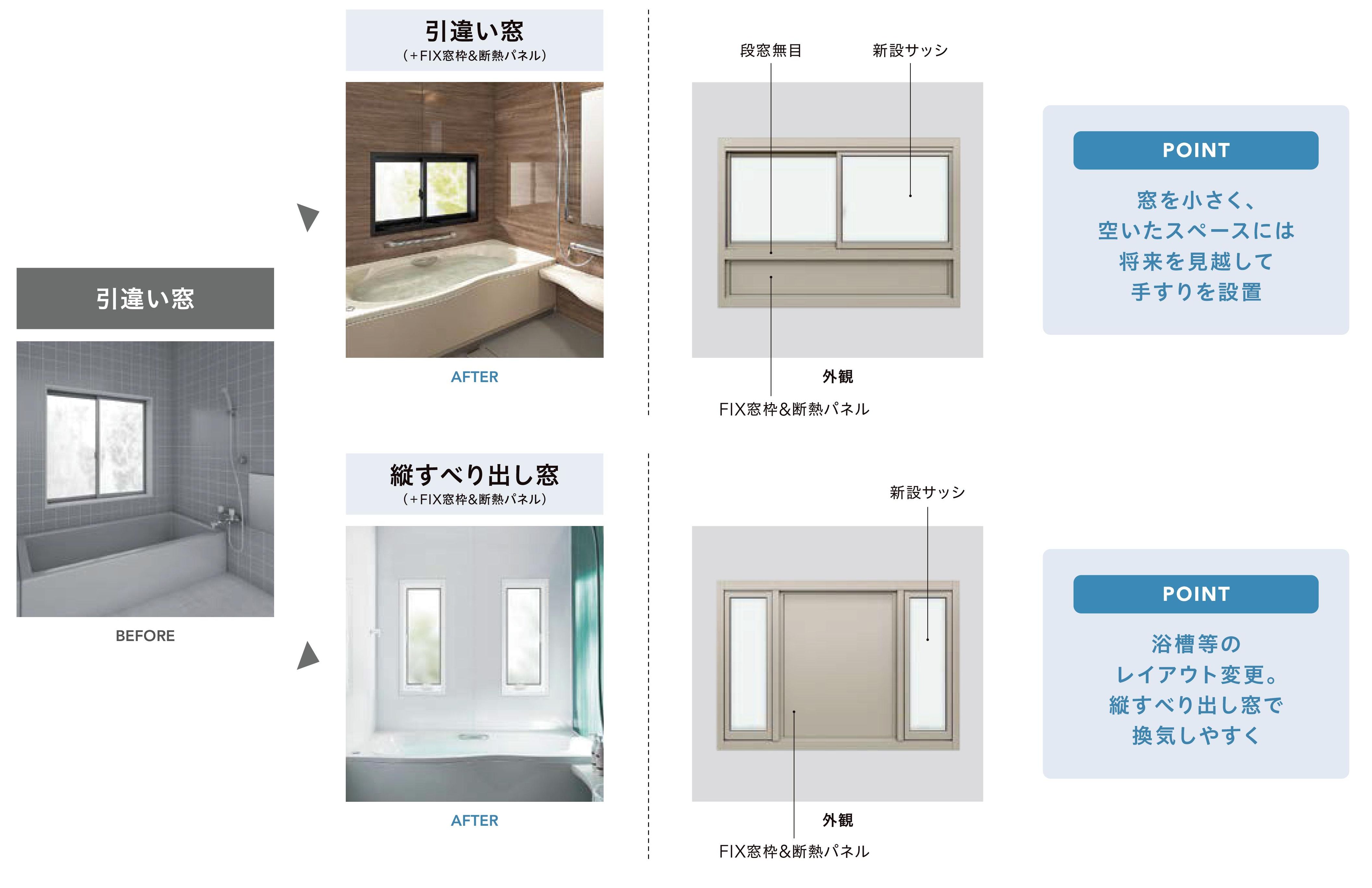 伸興トーヨー住器の浴室リフォーム~補助金活用 窓編~の施工事例詳細写真2