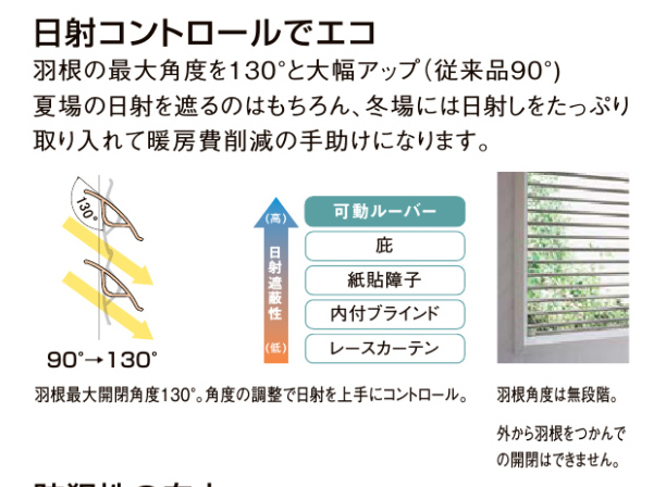 伸興トーヨー住器の防犯・防災・日よけ対策 目隠し可動ルーバーの施工事例詳細写真2