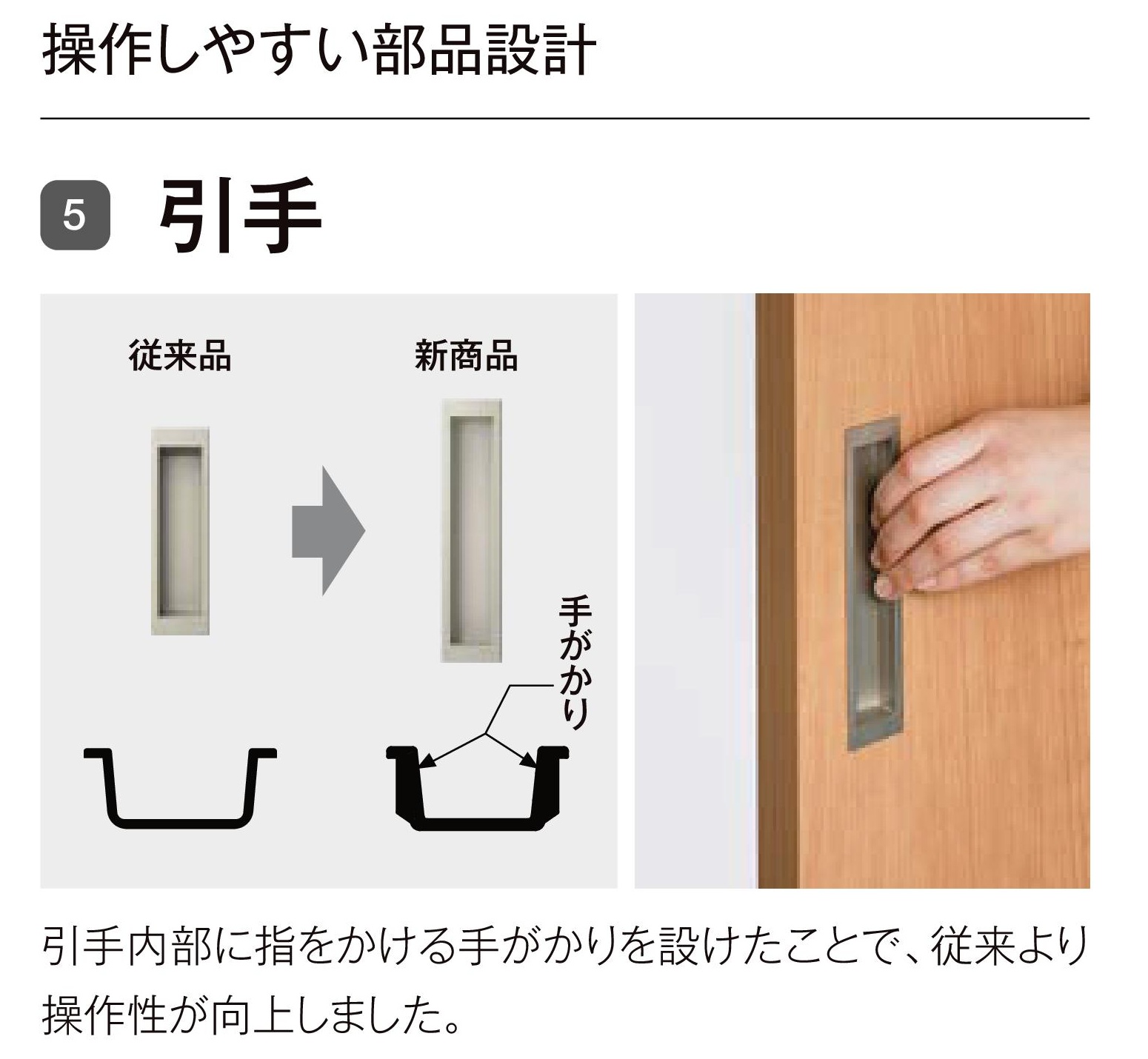 伸興トーヨー住器の木製引戸をラシッサ引戸にお取替えの施工事例詳細写真4