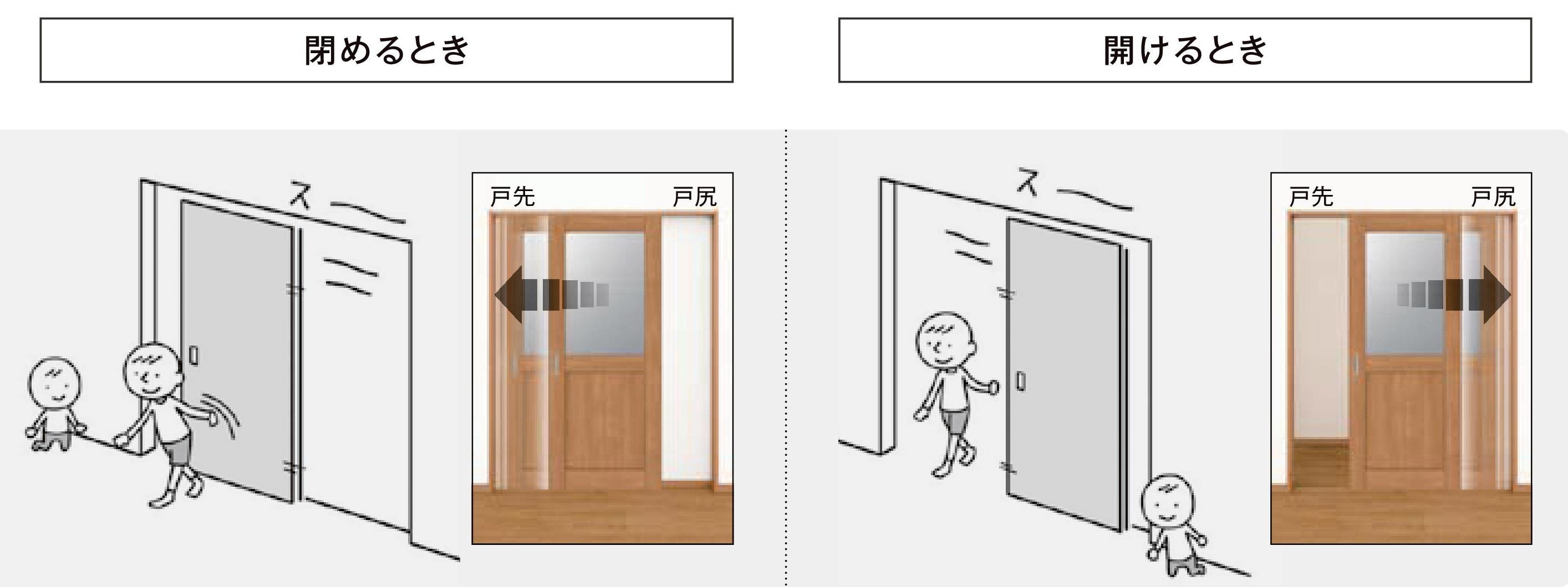 伸興トーヨー住器の木製引戸をラシッサ引戸にお取替えの施工事例詳細写真2