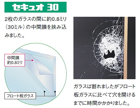 伸興トーヨー住器の防犯ガラス入替の施工事例詳細写真1