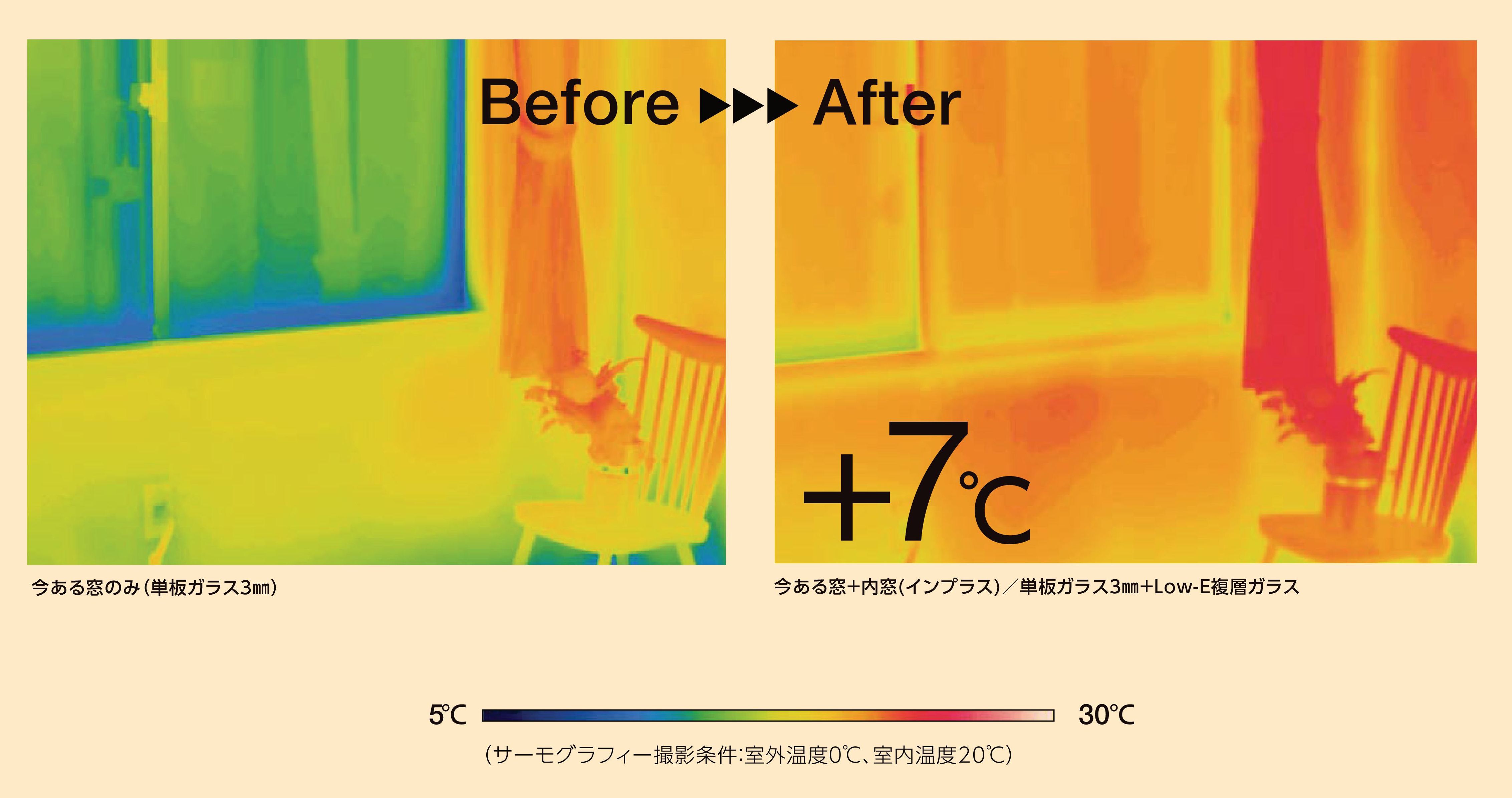 伸興トーヨー住器の和室に内窓インプラス！紙貼り障子からのお取替え！の施工事例詳細写真1