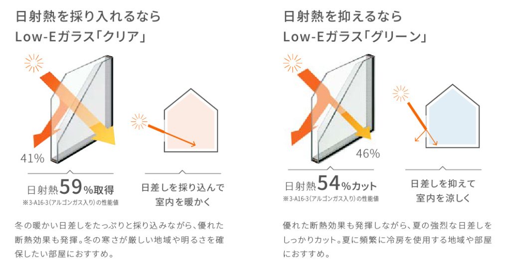 伸興トーヨー住器の窓リフォーム! 縁側サッシのお取替えの施工事例詳細写真3
