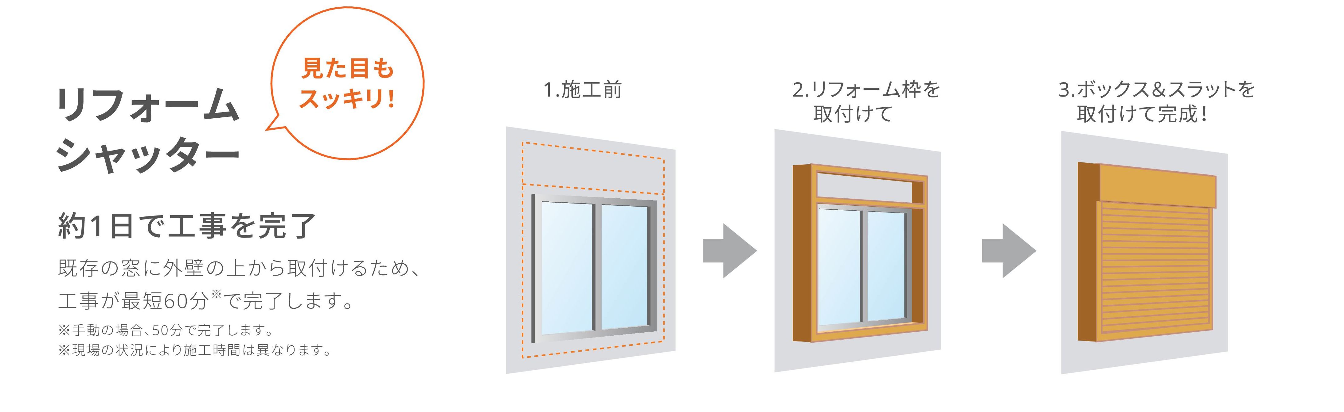 伸興トーヨー住器の今ある窓に後付けのシャッター取付の施工事例詳細写真2