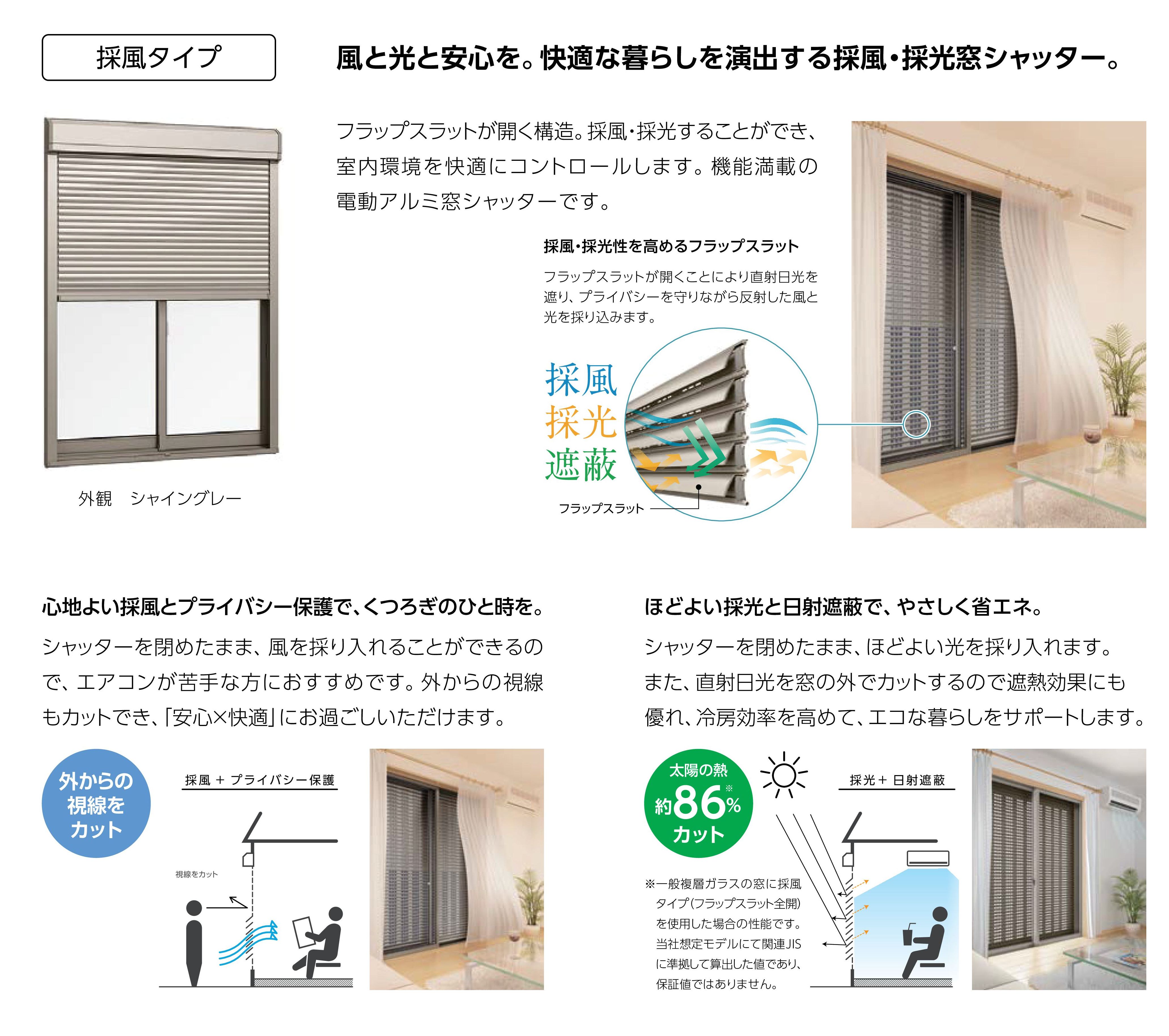 伸興トーヨー住器の今ある窓に後付けのシャッターを取付ました。の施工事例詳細写真2