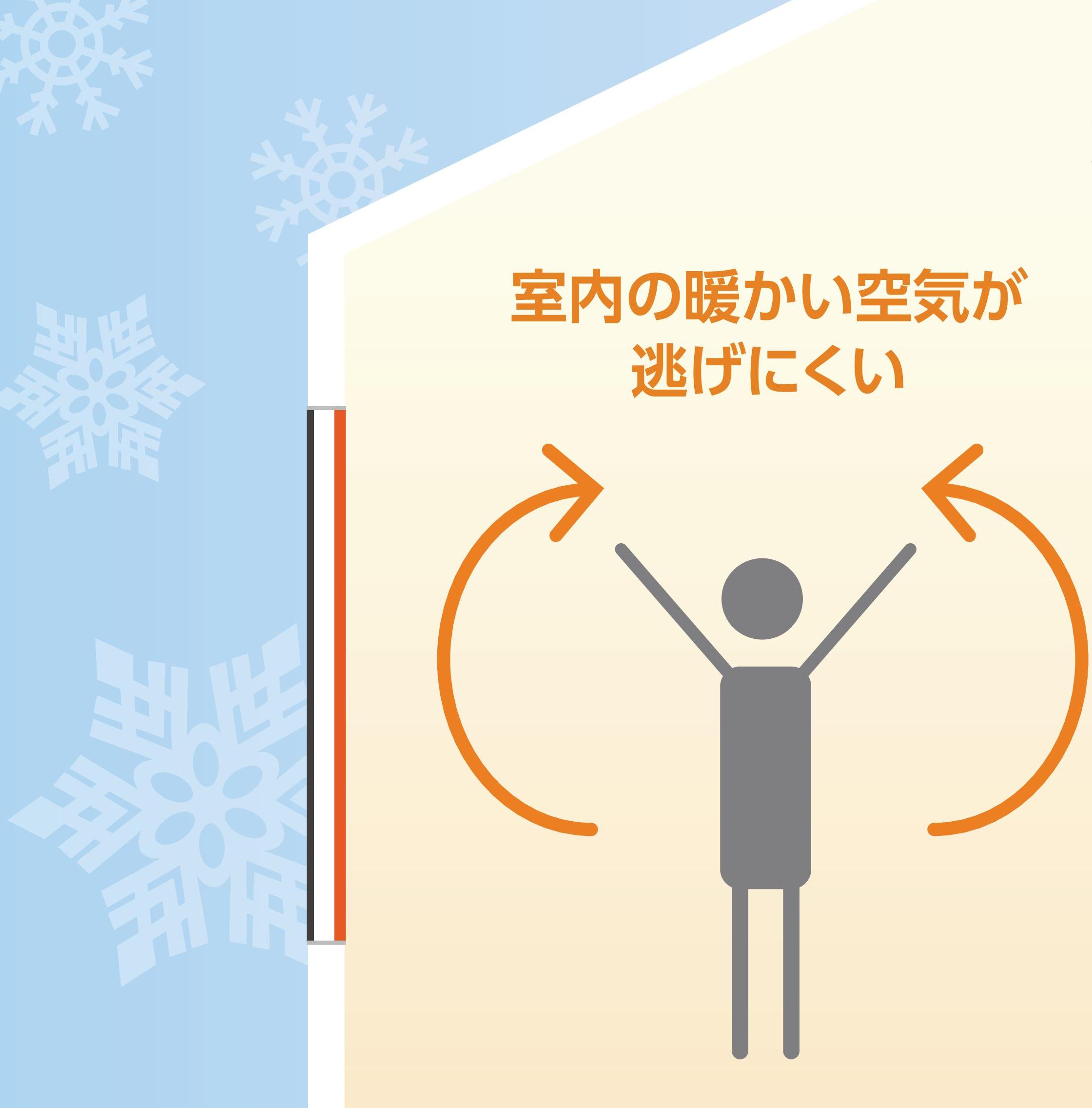 伸興トーヨー住器の【樹脂内窓】インプラス設置（開き窓）　～キッチン編～の施工事例詳細写真2