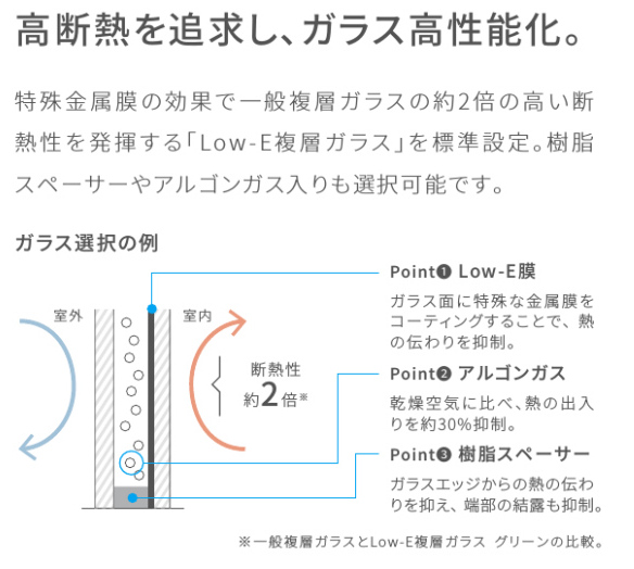 伸興トーヨー住器の窓リフォーム! 縁側サッシのお取替えの施工事例詳細写真2