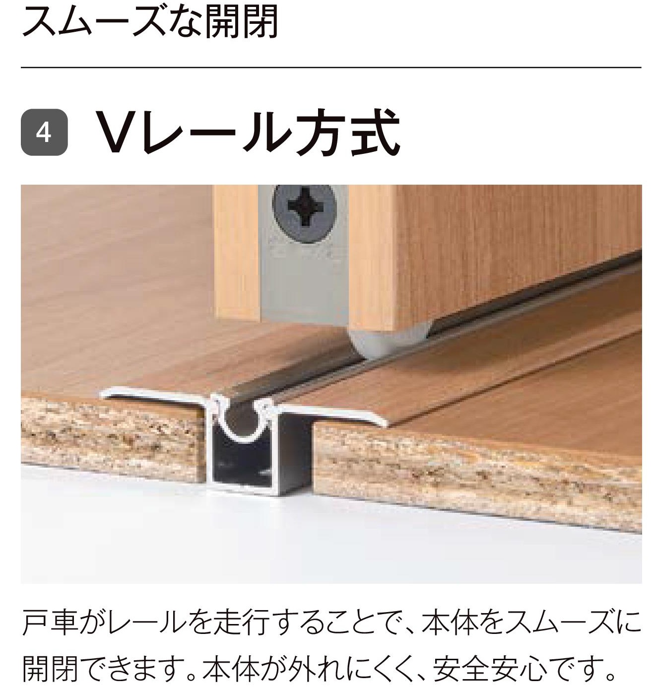 伸興トーヨー住器の木製引戸をラシッサ引戸にお取替えの施工事例詳細写真3