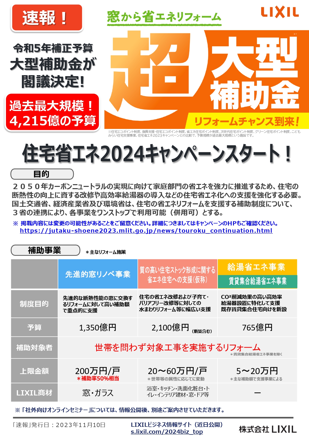 速報！住宅省エネ2024補助金キャンペーン　はじまります！ 窓研 土浦のブログ 写真1