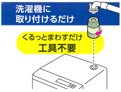 ★電気が使える水栓柱&洗濯機専用ウルトラファインバブル★ 日向トーヨー住器のブログ 写真14